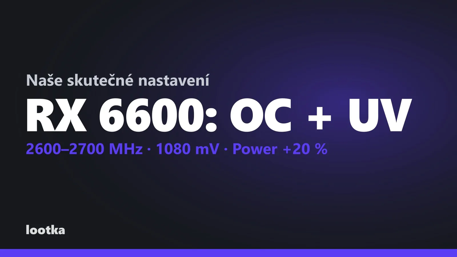 Textová obálka: RX 6600 OC + UV, 2600–2700 MHz, 1080 mV, Power +20 %